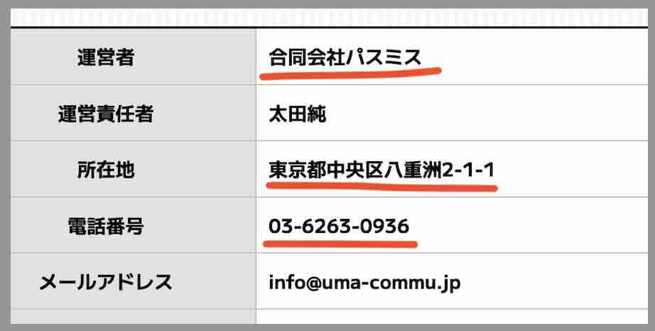 「うまこみゅ」の特定商取引法に基づく表記
